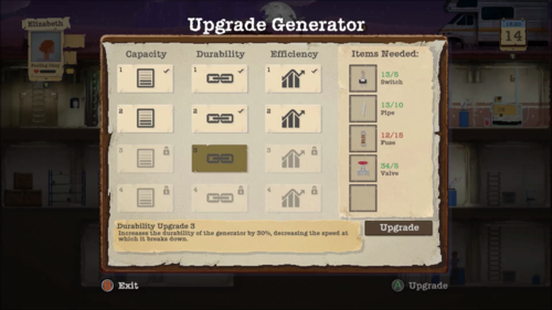 Купить Игра Sheltered (Steam)  5618160. Характеристики, отзывы и цены в Донецке