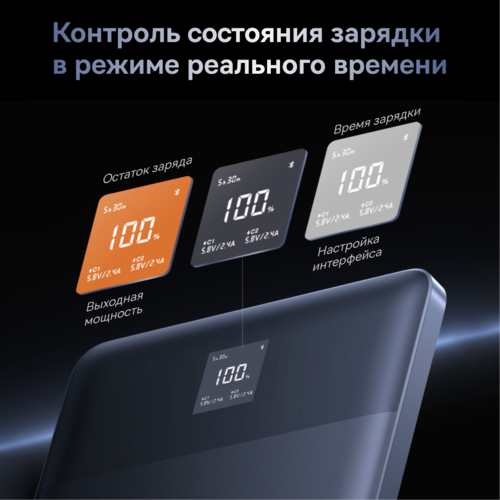Купить Портативный аккумулятор Baseus Blade2 черный  5449915. Характеристики, отзывы и цены в Донецке