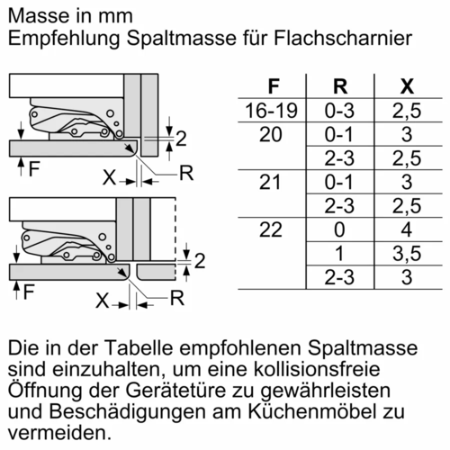 Купить Встраиваемый холодильник Bosch KIS87AFE0  9234657. Характеристики, отзывы и цены в Донецке