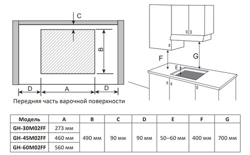 Купить Газовая варочная поверхность DEXP GH-30M02FF  9205879. Характеристики, отзывы и цены в Донецке