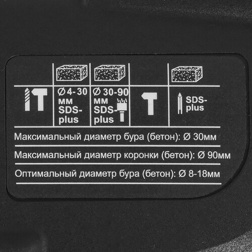 Купить Перфоратор Elitech HD RH 1130E  5470773. Характеристики, отзывы и цены в Донецке