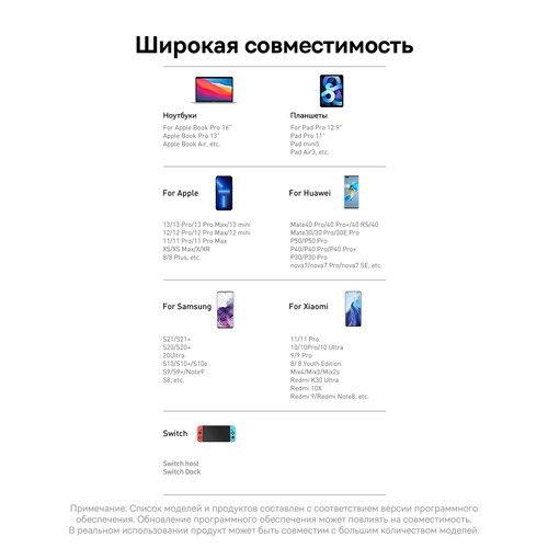 Купить Сетевое зарядное устройство Baseus GaN2 Pro черный  5370219. Характеристики, отзывы и цены в Донецке