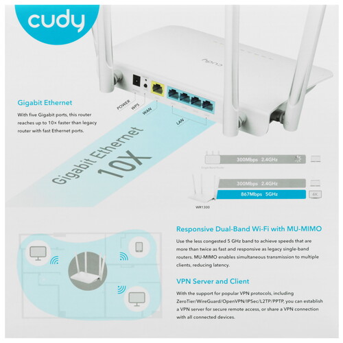 Купить Wi-Fi роутер Cudy WR1300  5488736. Характеристики, отзывы и цены в Донецке