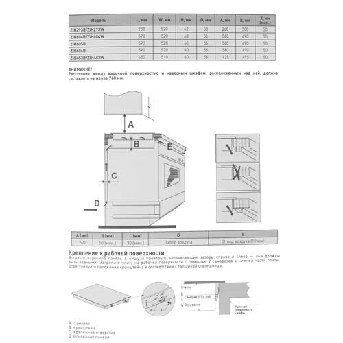 Купить Индукционная варочная поверхность ZUGEL ZIH453B  5361948. Характеристики, отзывы и цены в Донецке