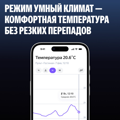 Купить Пульт управления Яндекс YNDX-00571  5648457. Характеристики, отзывы и цены в Донецке