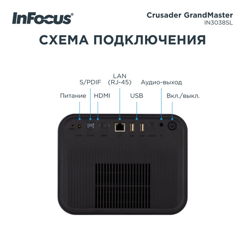 Купить Проектор InFocus Crusader Grandmaster IN3038SL черный  5617269. Характеристики, отзывы и цены в Донецке