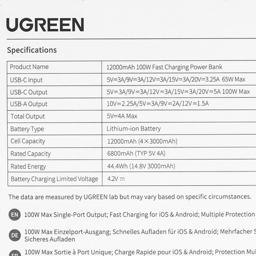 Купить Портативный аккумулятор Ugreen PB724 серый  5494205. Характеристики, отзывы и цены в Донецке
