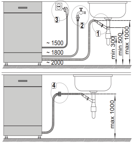Купить Встраиваемая посудомоечная машина Indesit DI 5C29  9250731. Характеристики, отзывы и цены в Донецке