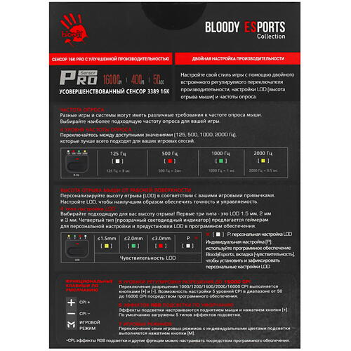 Купить Мышь проводная A4Tech Bloody ES9 Pro  5057511. Характеристики, отзывы и цены в Донецке