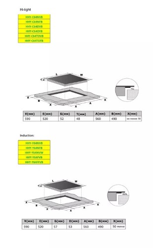 Купить Индукционная варочная поверхность Haier HHY-Y64NVB  9300394. Характеристики, отзывы и цены в Донецке