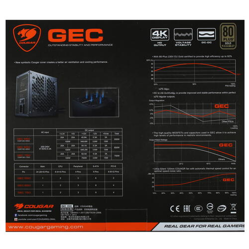 Купить Блок питания Cougar GEC 650  4851661. Характеристики, отзывы и цены в Донецке