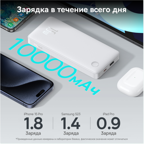 Купить Портативный аккумулятор Baseus Airpow Lite белый  9166916. Характеристики, отзывы и цены в Донецке
