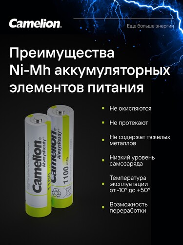 Купить Аккумулятор Camelion NH-AAA1100BP2 1100 мА*ч  9105773. Характеристики, отзывы и цены в Донецке