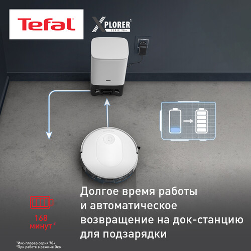 Купить Робот-пылесос Tefal RG8497WH белый  9250470. Характеристики, отзывы и цены в Донецке