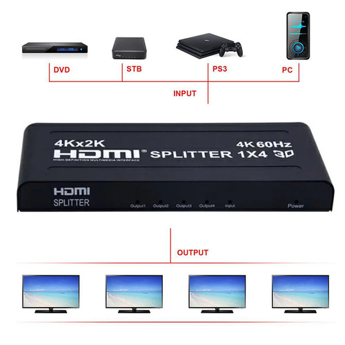 Купить Разветвитель ORIENT HSP0104HV2-2.0  5946365. Характеристики, отзывы и цены в Донецке