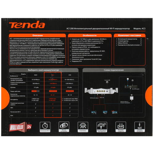 Купить Wi-Fi роутер Tenda AC5 v3.0  4793954. Характеристики, отзывы и цены в Донецке