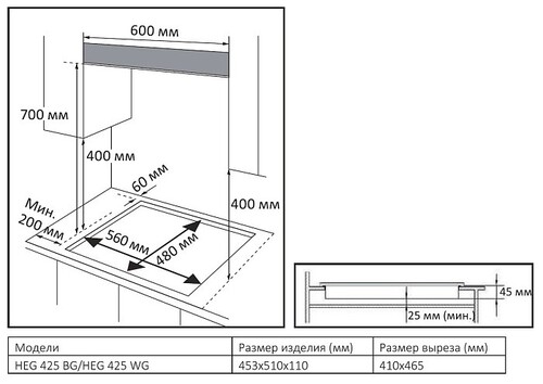 Купить Газовая варочная поверхность Evelux HEG 425 WG  9226475. Характеристики, отзывы и цены в Донецке