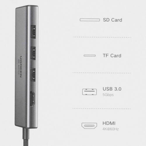 Купить Док-станция Ugreen CM511  4866784. Характеристики, отзывы и цены в Донецке