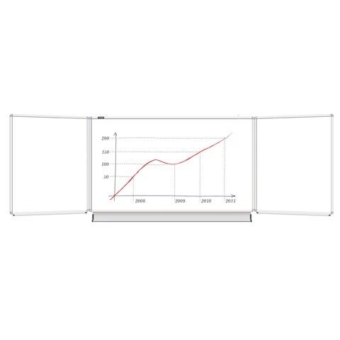 Купить Доска магнитно-маркерная BRAUBERG 231708  1300241. Характеристики, отзывы и цены в Донецке