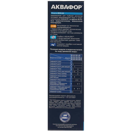 Купить Картридж для фильтра Аквафор B510-02  6616289. Характеристики, отзывы и цены в Донецке
