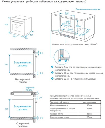 Купить Электрический духовой шкаф Gressel RU6ES7717000 черный  9256877. Характеристики, отзывы и цены в Донецке