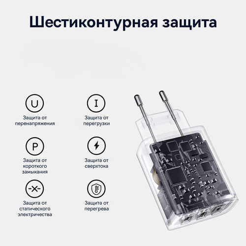 Купить Сетевое зарядное устройство Baseus Compact 3U белый  5495782. Характеристики, отзывы и цены в Донецке