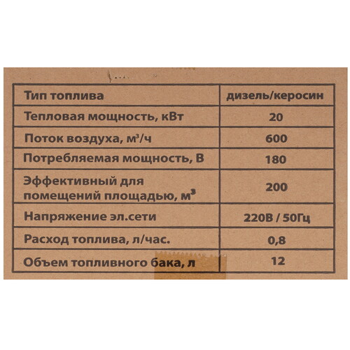 Купить Тепловая пушка дизельная ELECTROLITE TPD-20  9239468. Характеристики, отзывы и цены в Донецке