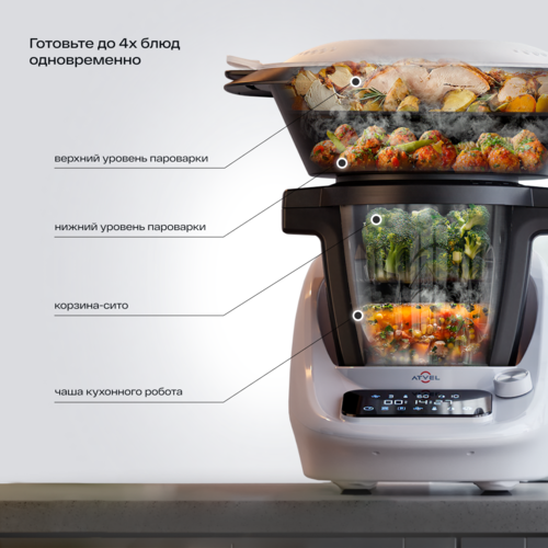 Купить Кухонный комбайн Kitchenbot M1 43204 белый  9252902. Характеристики, отзывы и цены в Донецке