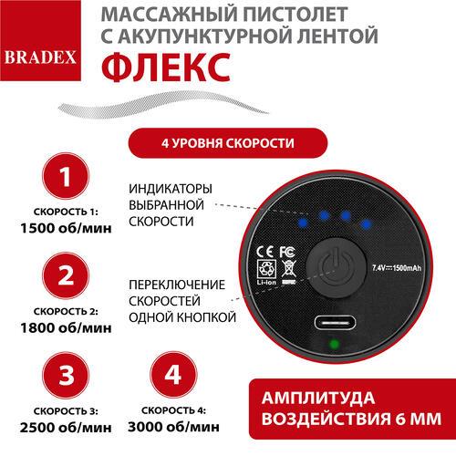 Купить Массажный пистолет Bradex KZ 1426 черный  9083871. Характеристики, отзывы и цены в Донецке