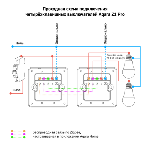 Купить Умный выключатель Aqara Z1 Pro  5608823. Характеристики, отзывы и цены в Донецке