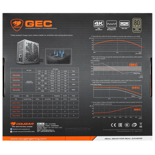 Купить Блок питания Cougar GEC 850  5065133. Характеристики, отзывы и цены в Донецке