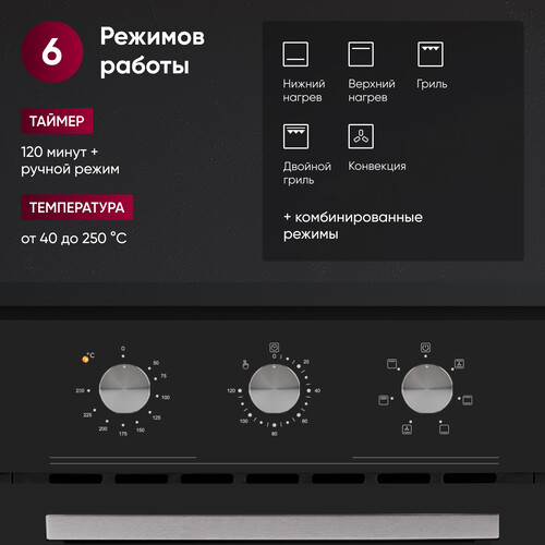 Купить Электрический духовой шкаф Gressel RU477ES16000 черный  9284043. Характеристики, отзывы и цены в Донецке