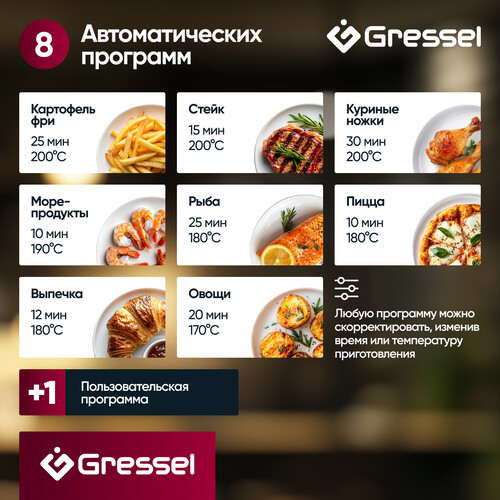 Купить Аэрогриль Gressel GAF-1825 черный  9299418. Характеристики, отзывы и цены в Донецке