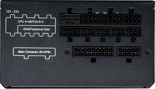 Купить Блок питания Cougar GR 750  5454634. Характеристики, отзывы и цены в Донецке