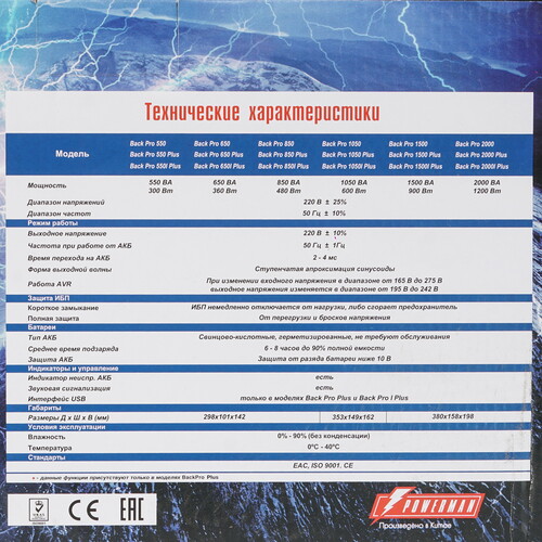 Купить ИБП Powerman Back Pro 1050 Plus  9908159. Характеристики, отзывы и цены в Донецке