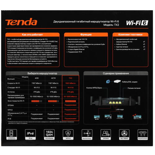 Купить Wi-Fi роутер Tenda TX2  9038380. Характеристики, отзывы и цены в Донецке