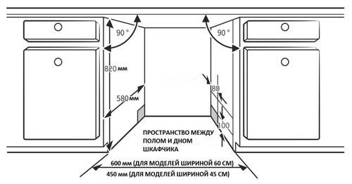 Купить Встраиваемая посудомоечная машина Korting KDI 60570  8163701. Характеристики, отзывы и цены в Донецке