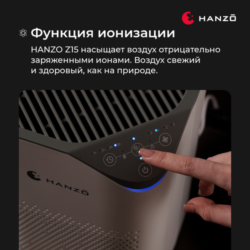 Купить Очиститель воздуха Hanzo PN-5 белый  9358658. Характеристики, отзывы и цены в Донецке