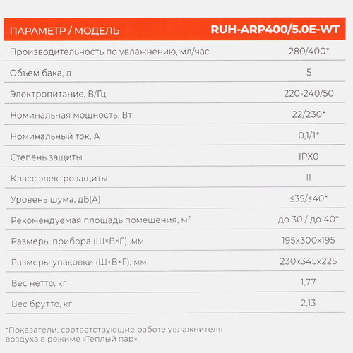 Купить Увлажнитель воздуха Royal Clima Airpole PRO RUH-ARP400/5.0E-WT  9153147. Характеристики, отзывы и цены в Донецке