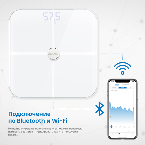 Купить Весы Renpho Elis Aspire WiFi Body Scale ES-BR001 белый  9163264. Характеристики, отзывы и цены в Донецке