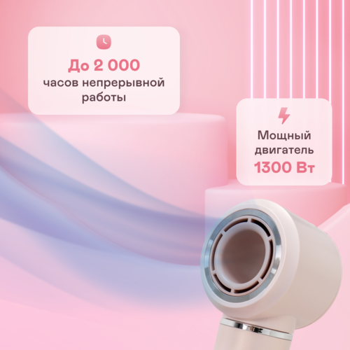 Купить Мультистайлер GARLYN Master Style Elite  9240367. Характеристики, отзывы и цены в Донецке