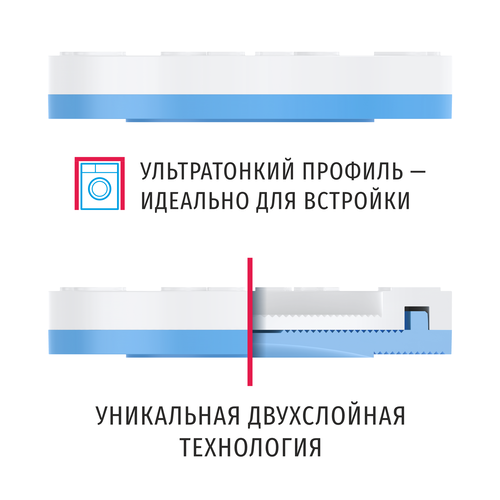 Купить Антивибрационные подставки WiMAX AVS-SLIM2-U, 4 шт  5454492. Характеристики, отзывы и цены в Донецке