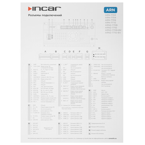 Купить Автопроигрыватель Incar ARN-7709-4  9197391. Характеристики, отзывы и цены в Донецке