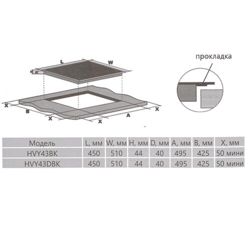 Купить Электрическая варочная поверхность HOMSair HVY43DBK  8190963. Характеристики, отзывы и цены в Донецке
