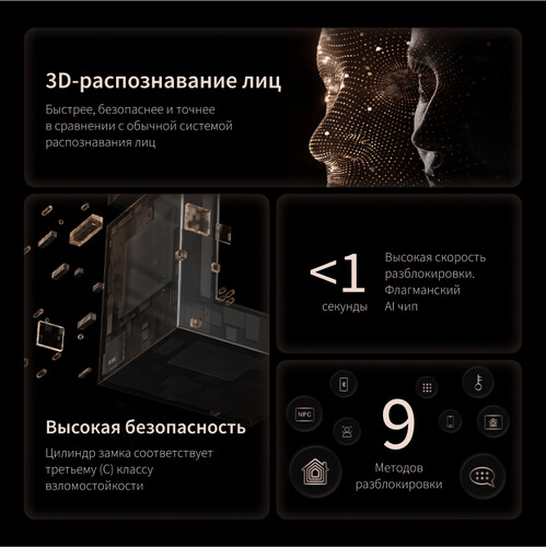 Купить Умный дверной замок Aqara D200i ML-D01D  5612310. Характеристики, отзывы и цены в Донецке