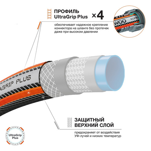 Купить Шланг поливочный Daewoo UltraGrip DWH 5112  5667178. Характеристики, отзывы и цены в Донецке