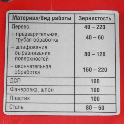 Купить Ленточно-дисковый шлифовальный станок ЗУБР ЗШС-330  5336829. Характеристики, отзывы и цены в Донецке