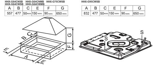 Купить Газовая варочная поверхность Haier HHX-G64CNMB  5360322. Характеристики, отзывы и цены в Донецке