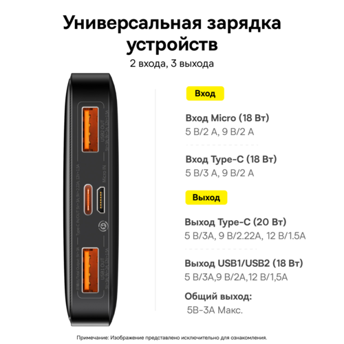 Купить Портативный аккумулятор Baseus Bipow Digital Display 20W черный  5011556. Характеристики, отзывы и цены в Донецке