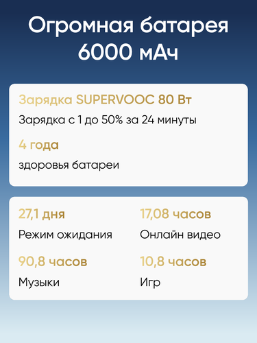 Купить 6.83" Смартфон realme 14 Pro+ 256 ГБ серый  5614930. Характеристики, отзывы и цены в Донецке